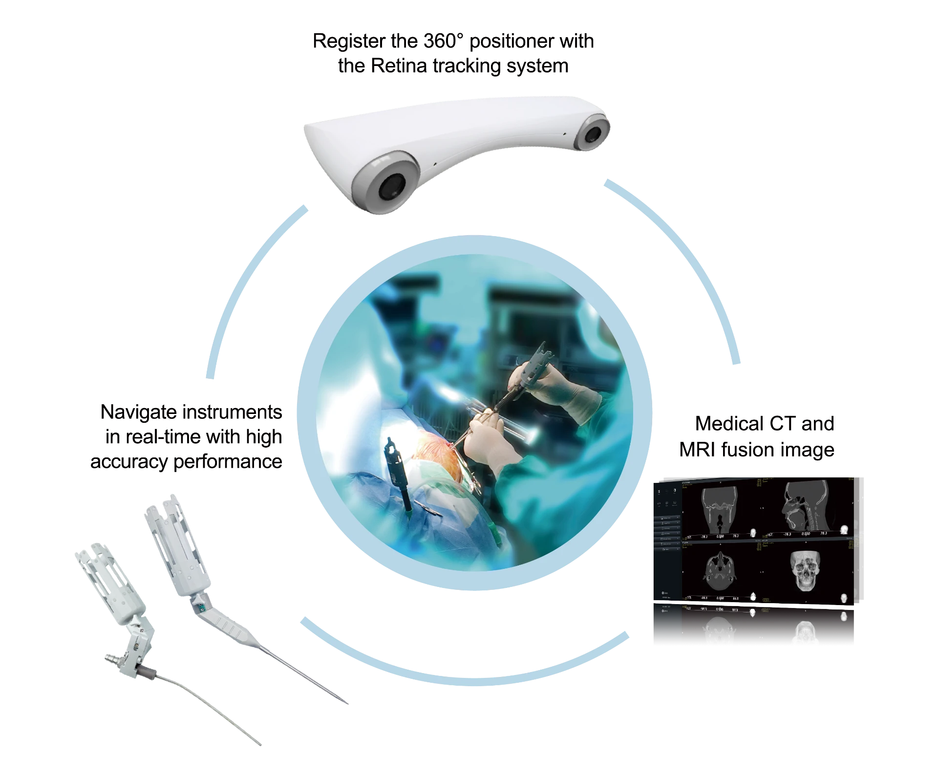 Surgical Navigation — product photography